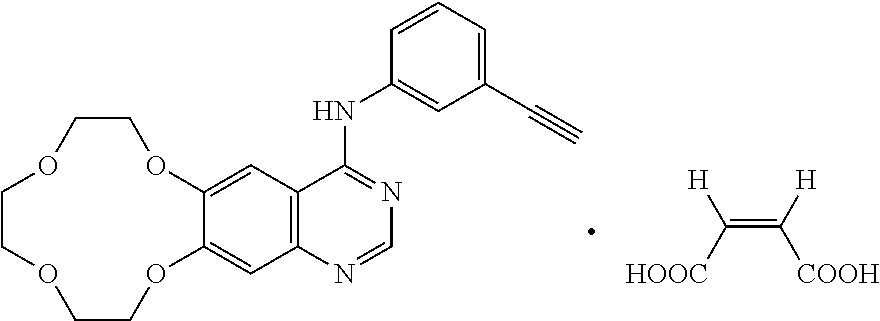 Icotinib-containing topical skin pharmaceutical compositions and uses thereof