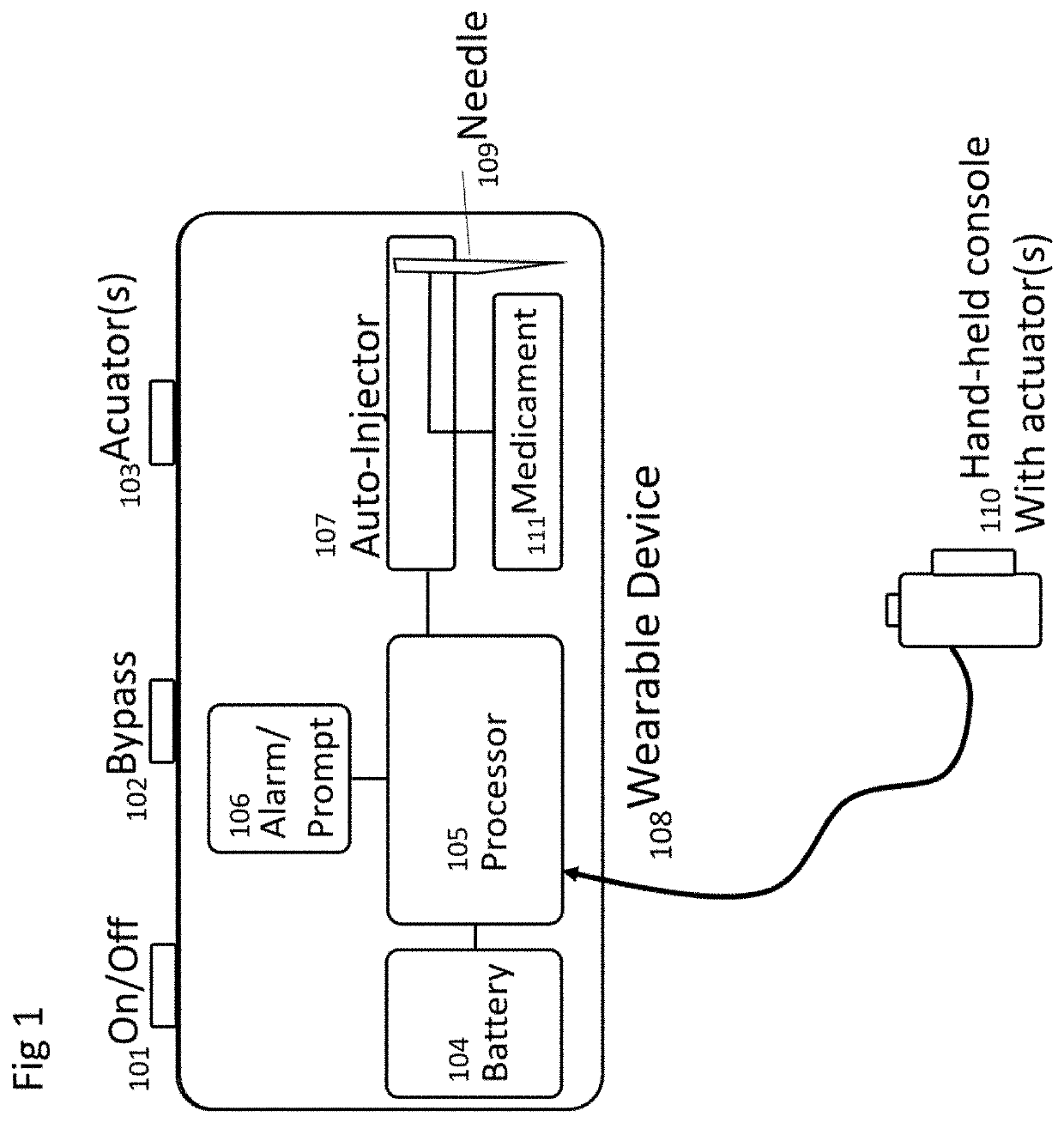 Systems and method for detection and treatment of opioid overdose