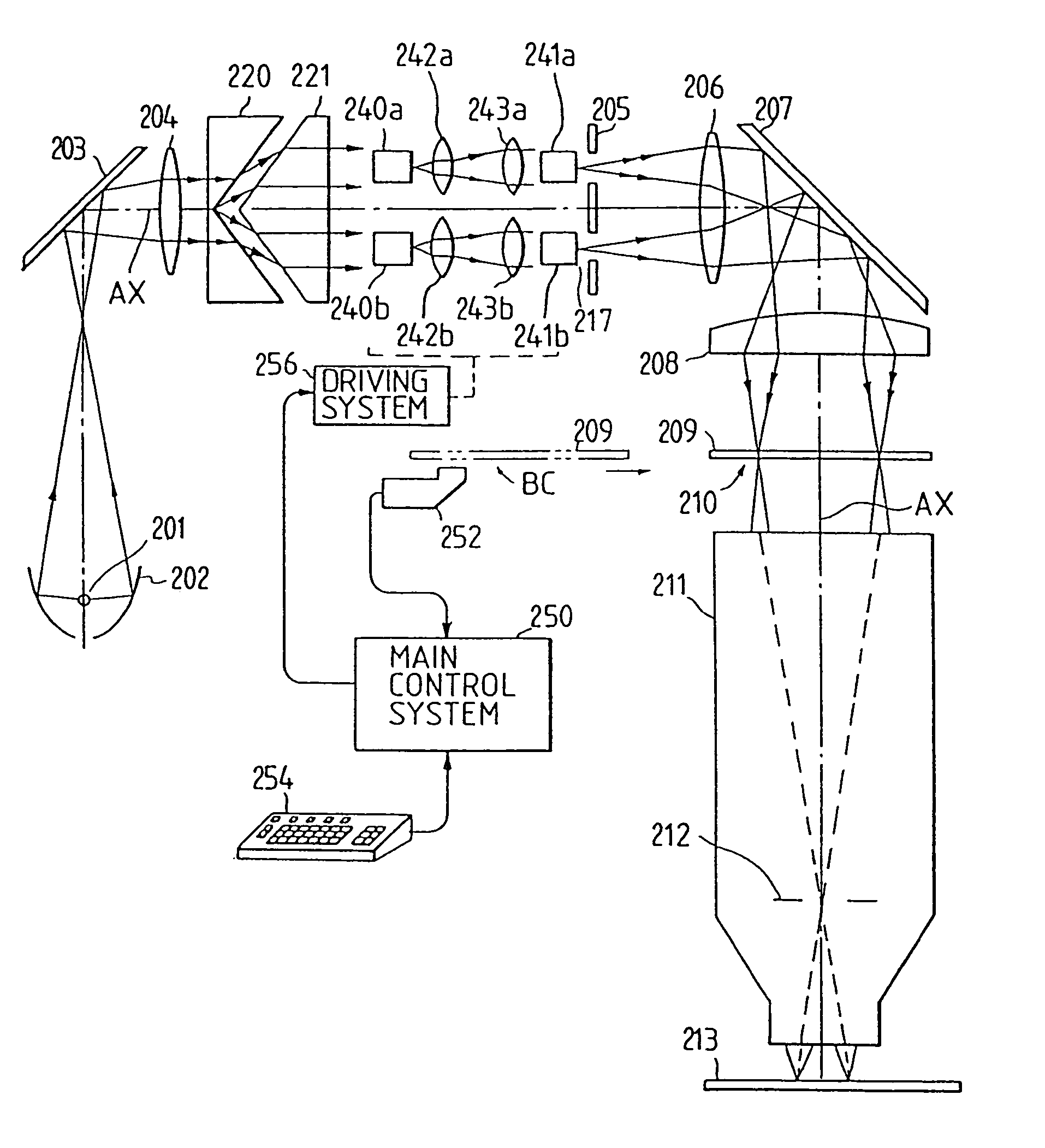 Projection exposure apparatus and method