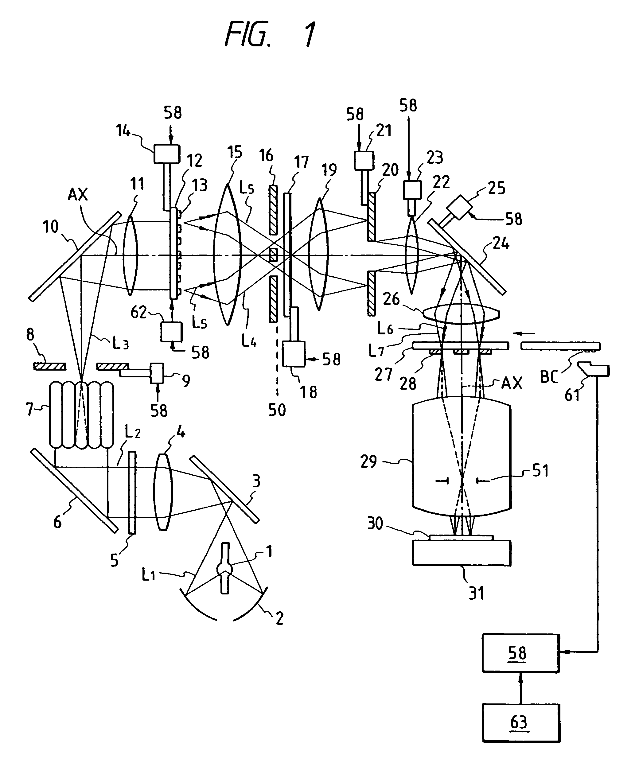 Projection exposure apparatus and method