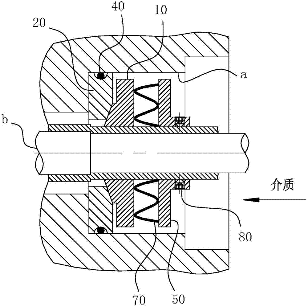 Self-compensating emergency combination seal for nuclear reactor main circulation pump sealing device