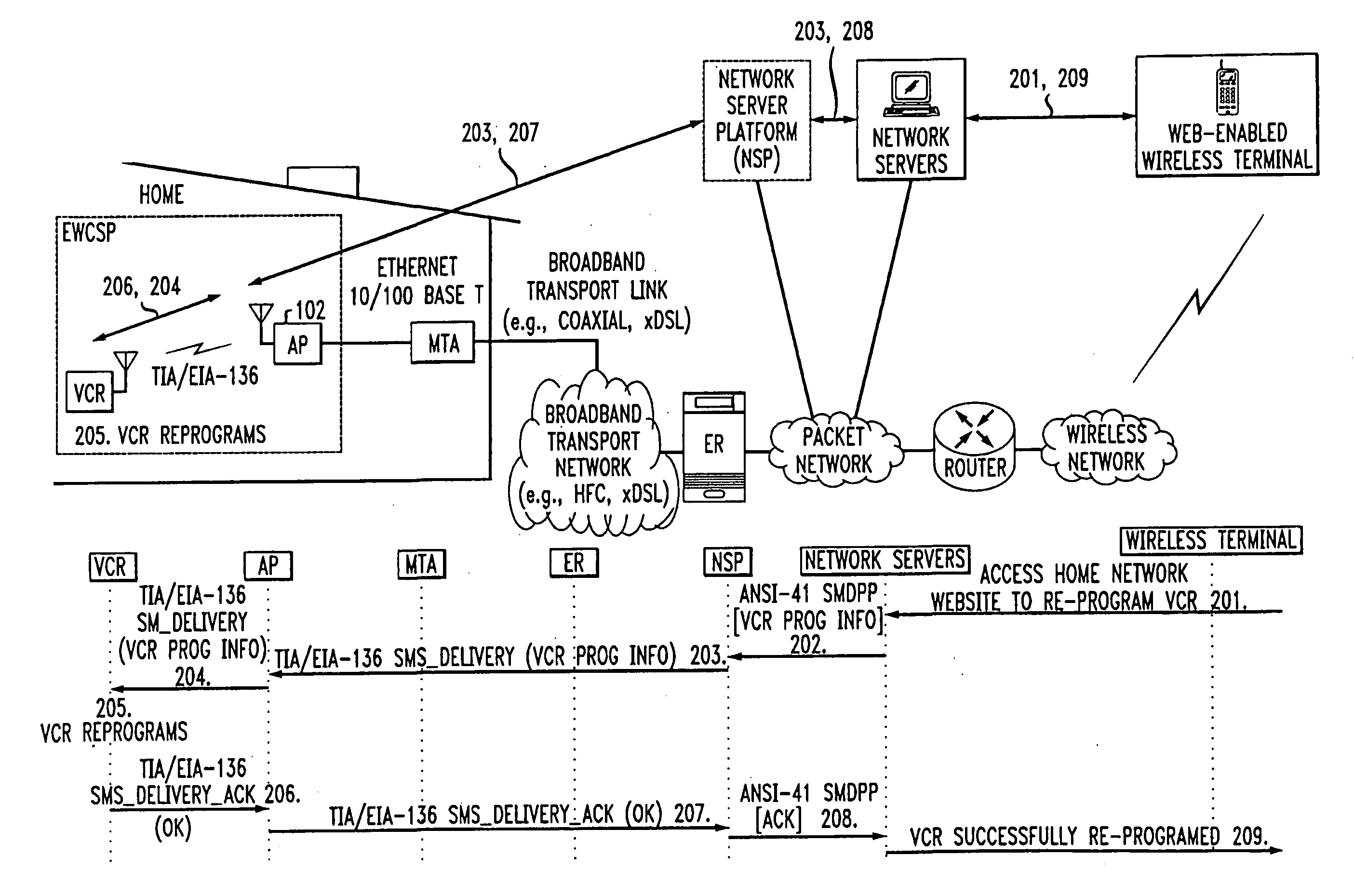 Broadband network with enterprise wireless communication system for residential and business environment