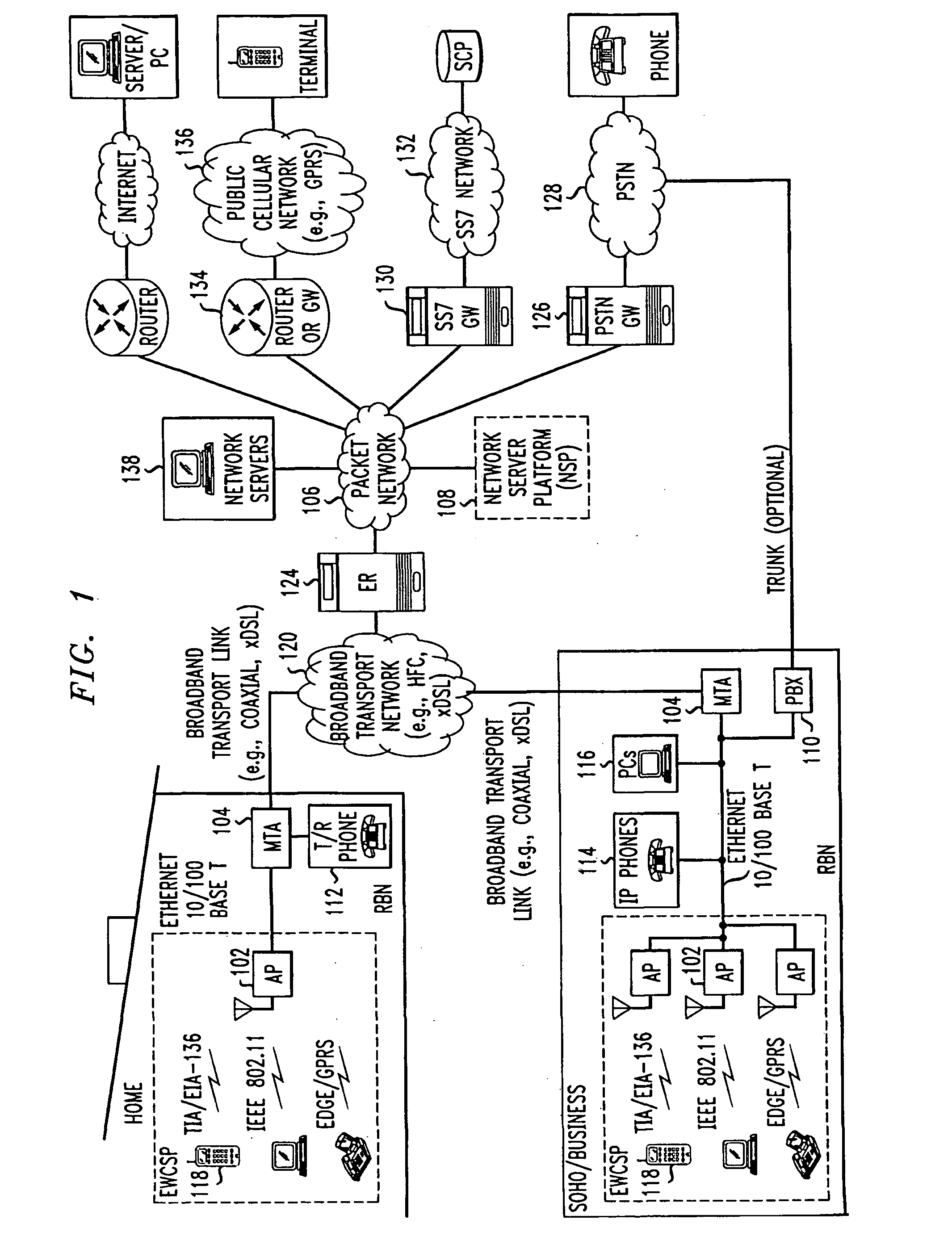 Broadband network with enterprise wireless communication system for residential and business environment