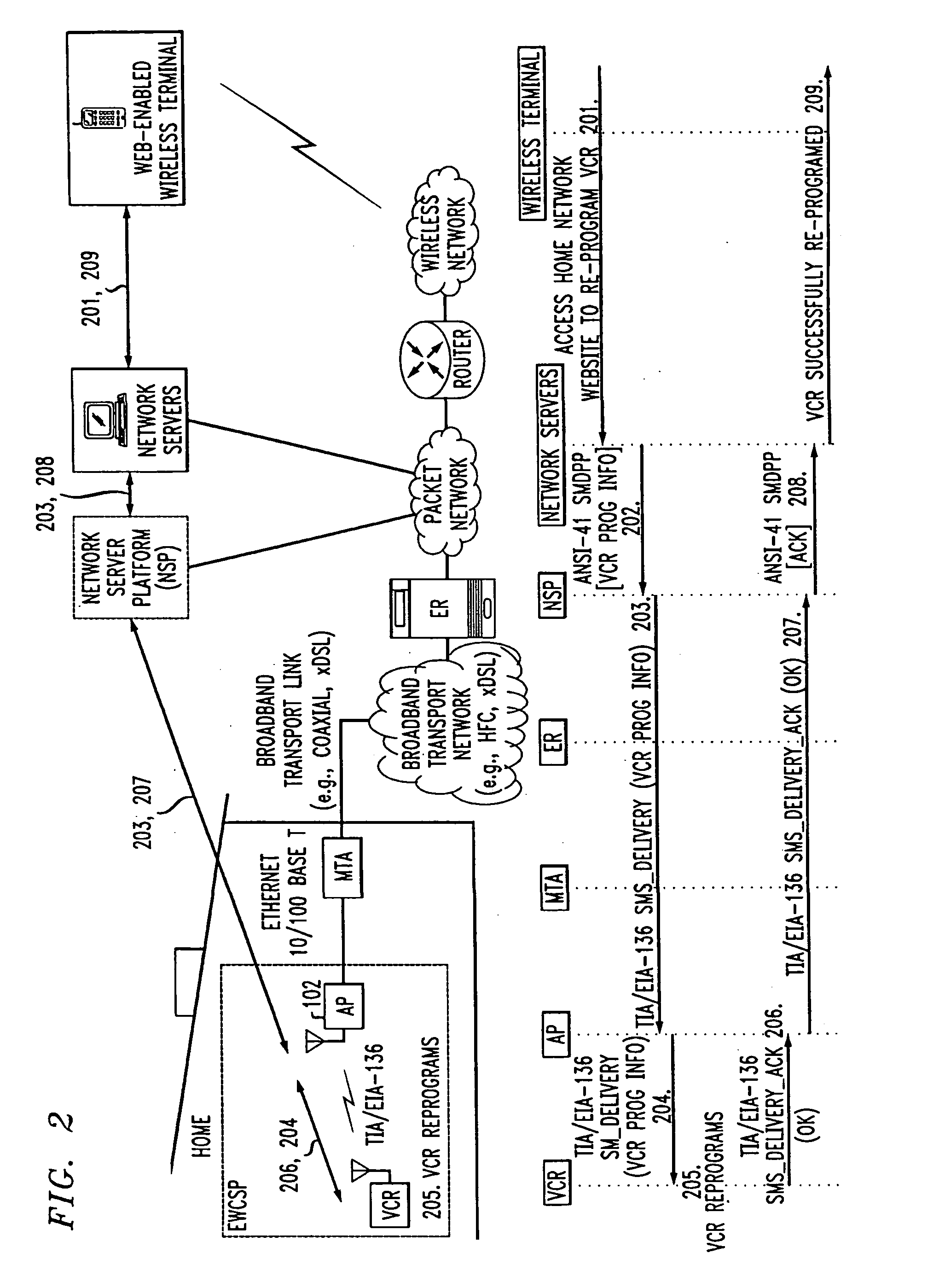 Broadband network with enterprise wireless communication system for residential and business environment