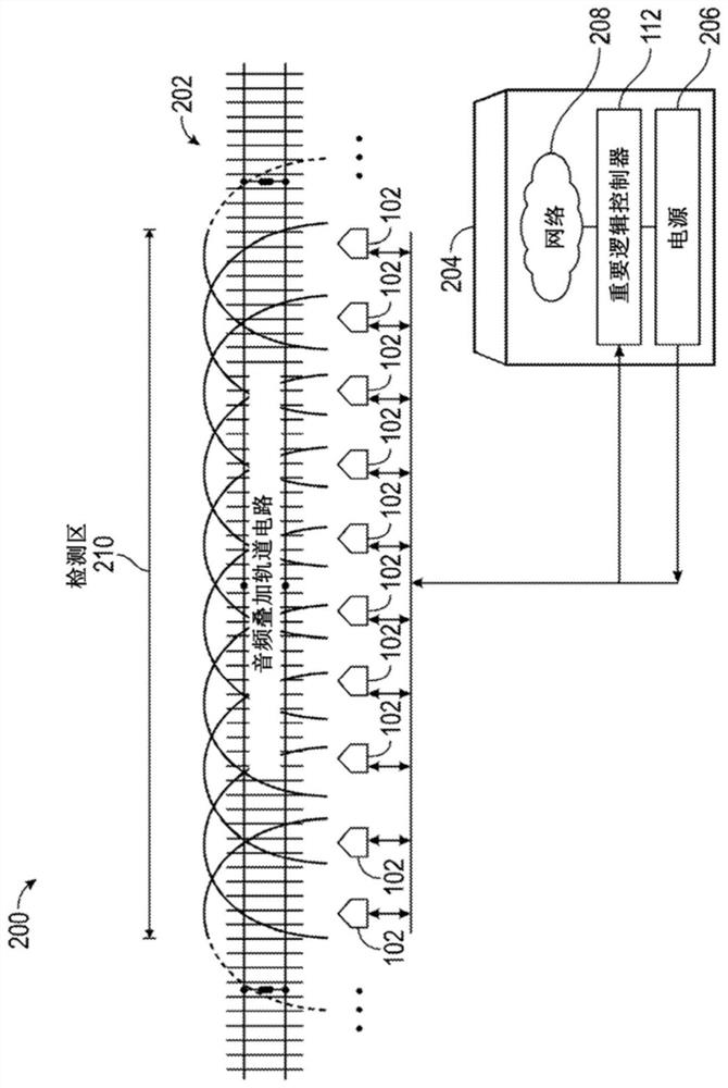 Wireless slide fence system and method