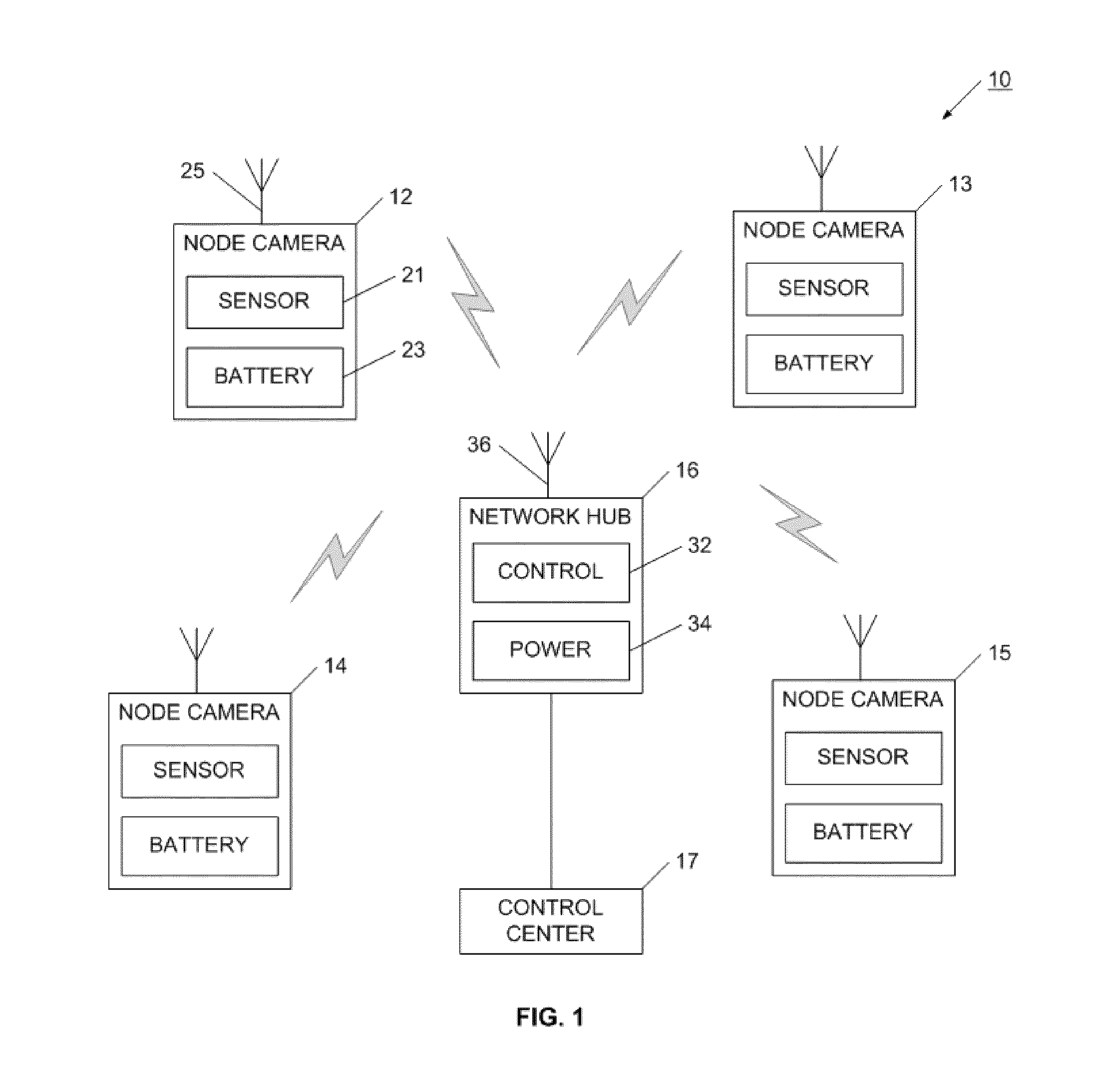 Advanced magnification device and method for low-power sensor systems