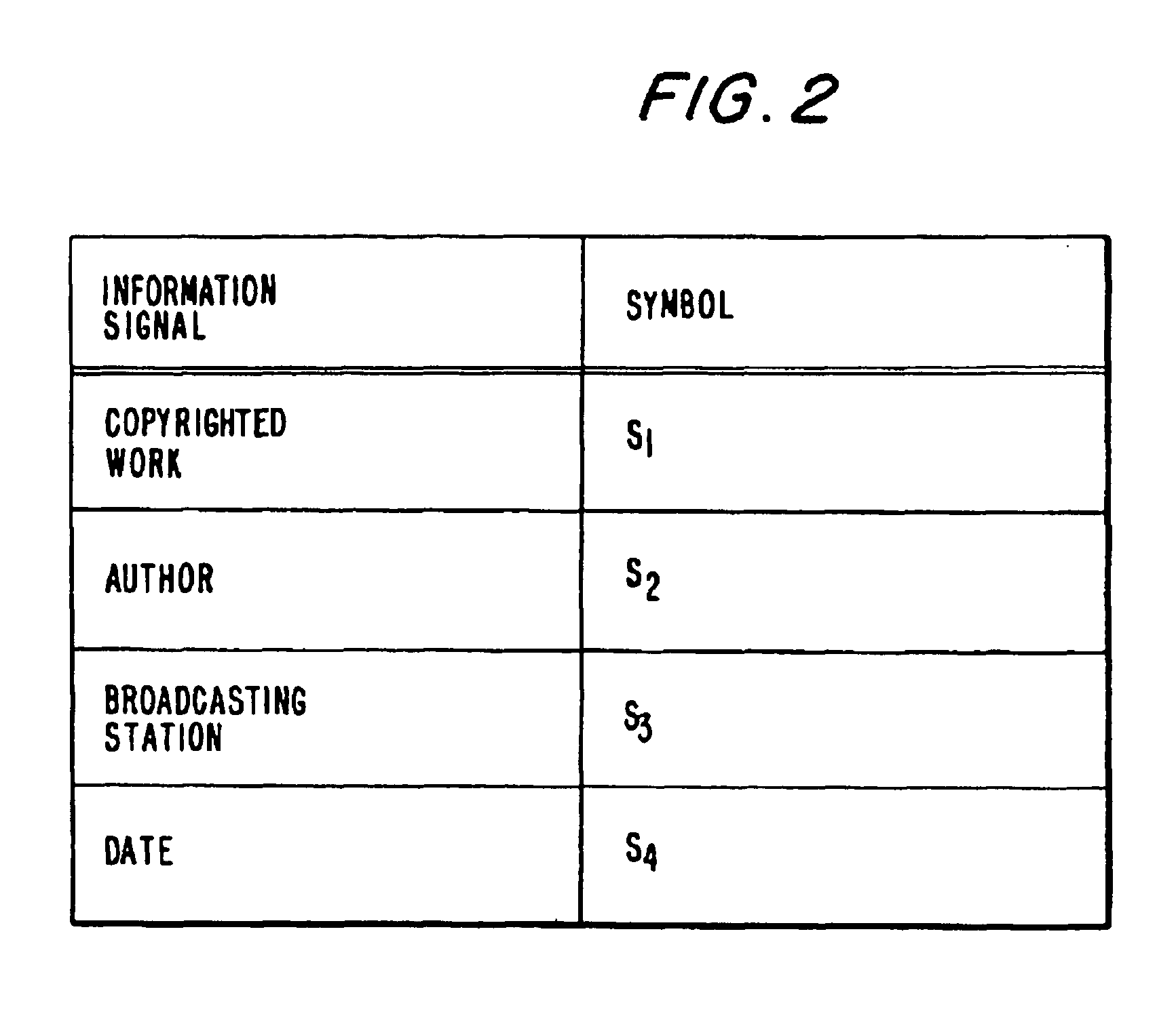 Encoding and decoding of information in audio signals