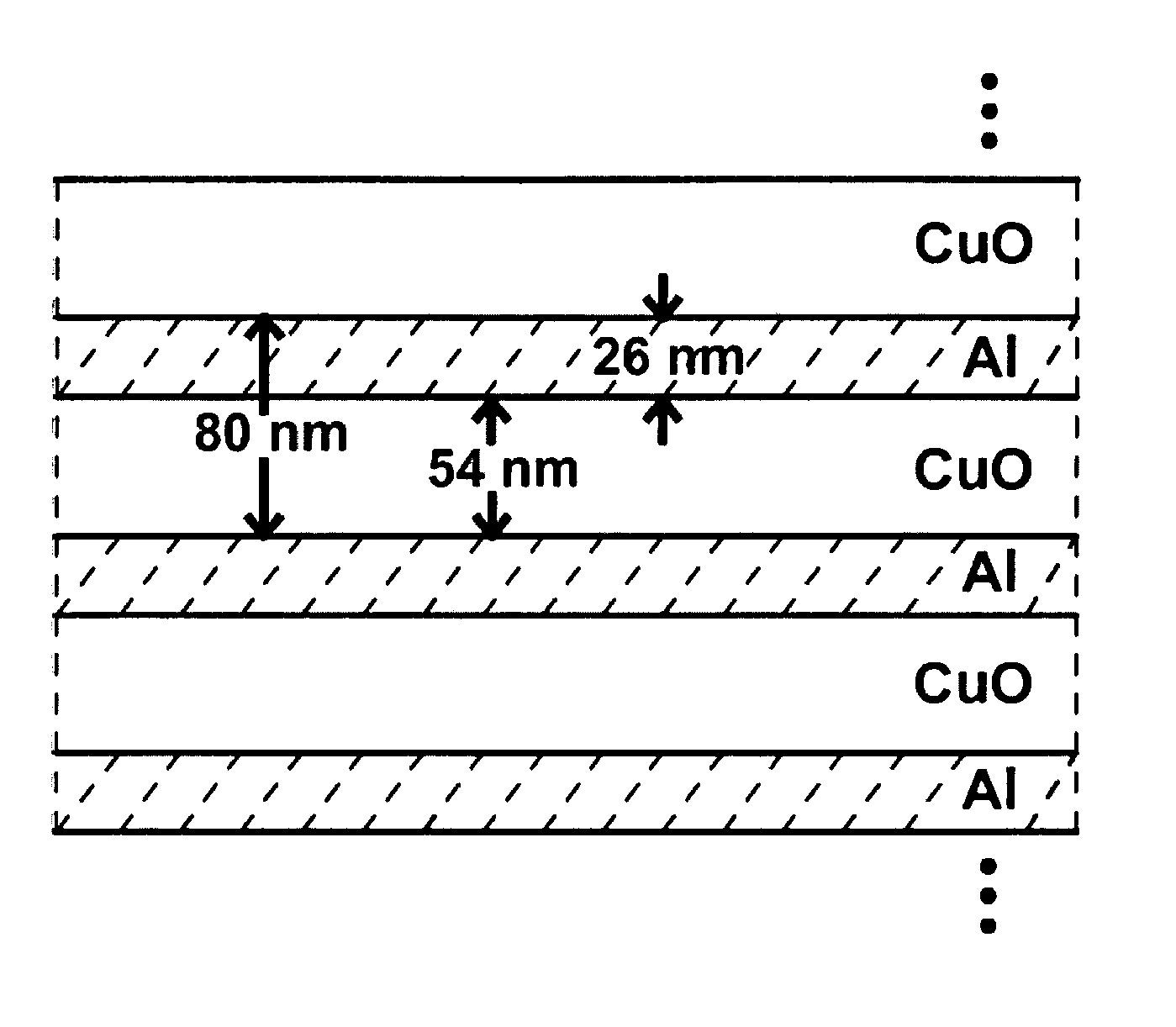 Ignitable heterogeneous structures and methods for forming