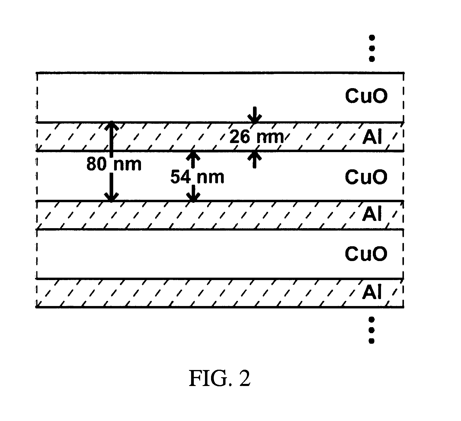 Ignitable heterogeneous structures and methods for forming