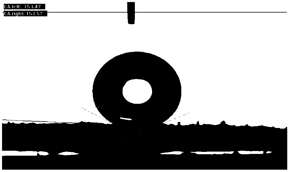 Preparation method of super-hydrophobic preservative treated wood