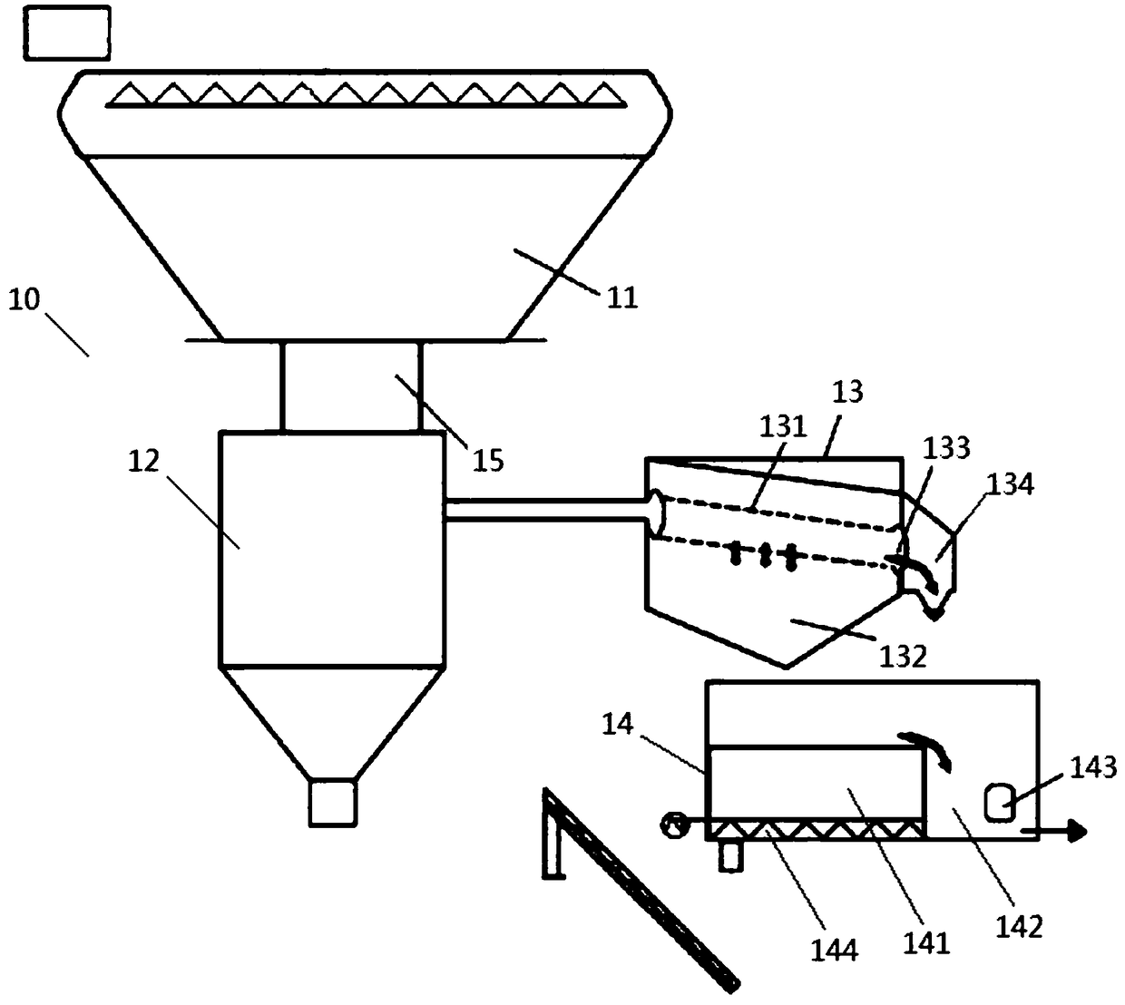 Food waste four-stage sorting and impurity removal system