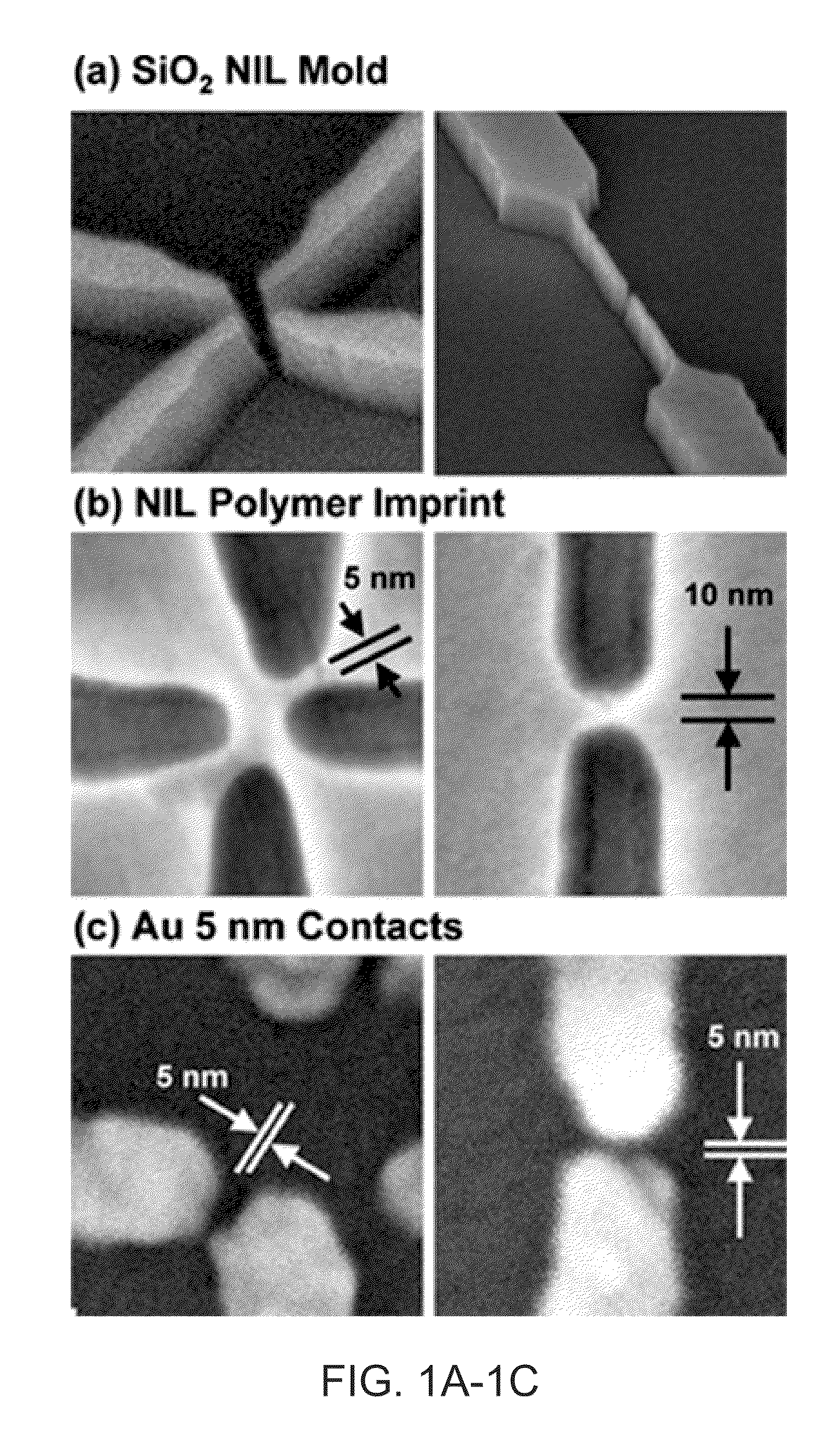 Methods for fabricating large area nanoimprint molds