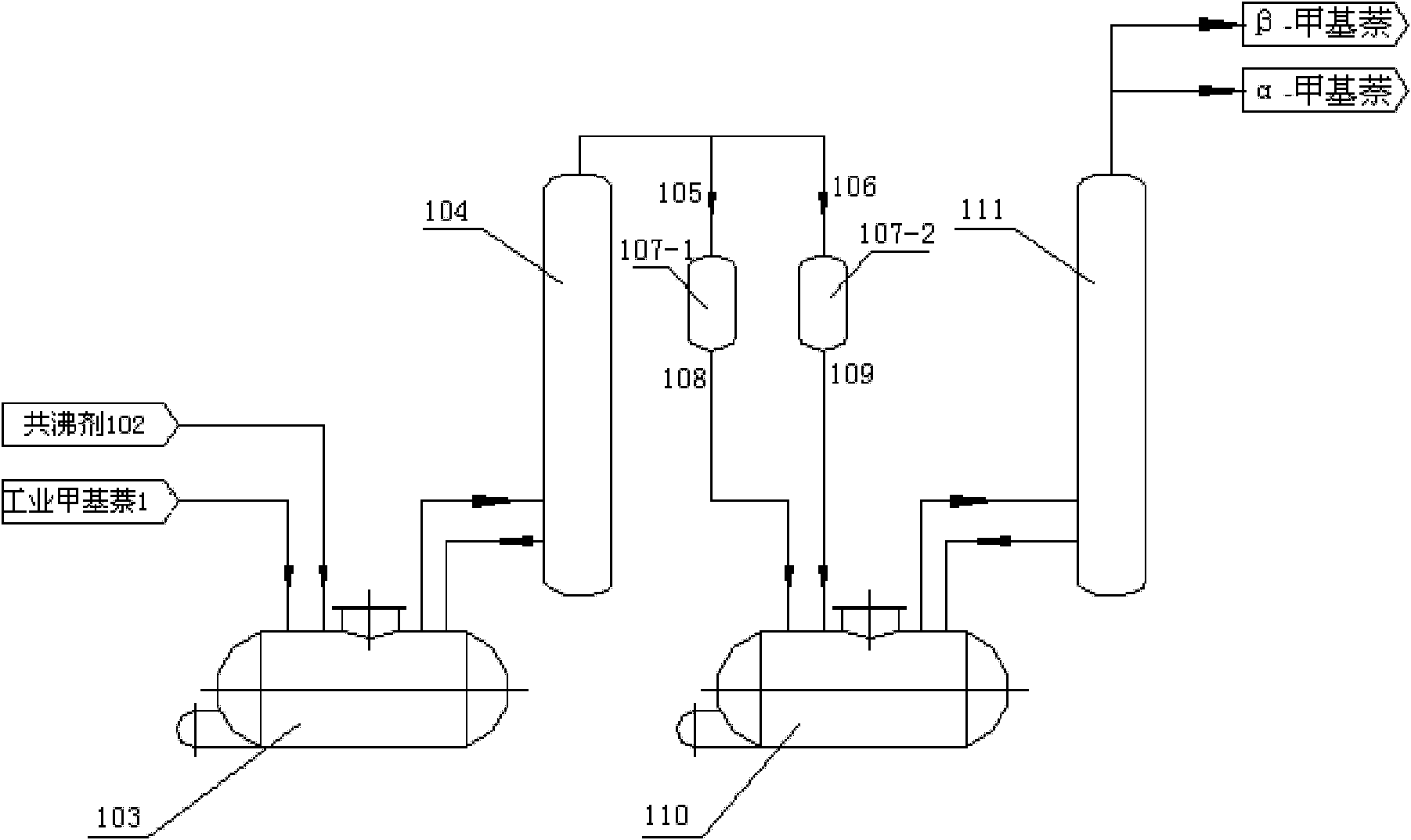 Method for producing beta-methylnaphthalene by using coal tar washing oil for continuously distilling