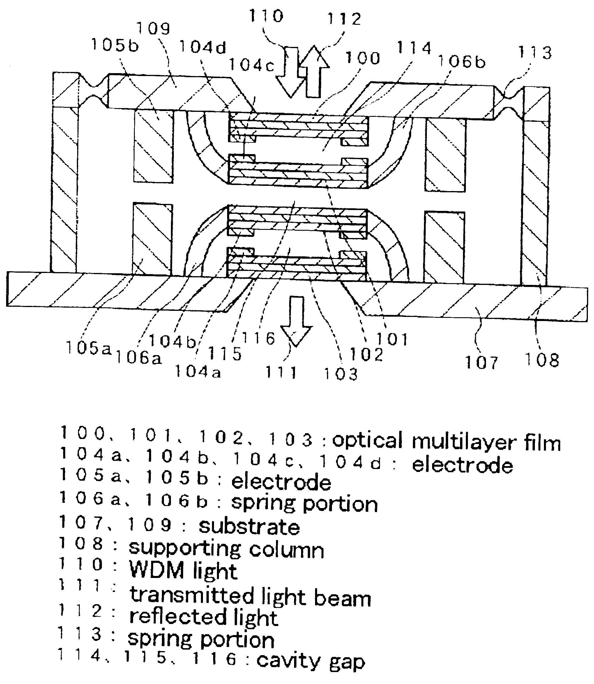 Tunable filter, manufacturing method thereof and optical switching device comprising the tunable filter