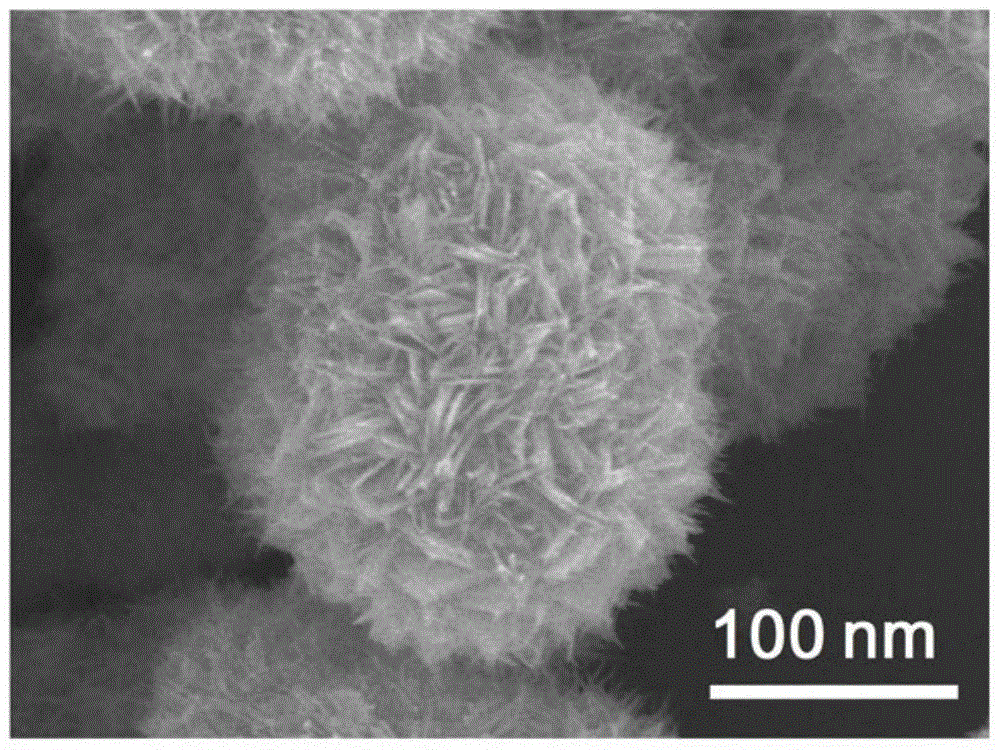 Preparation method of molybdenum-doped tungsten oxide gas-sensitive material