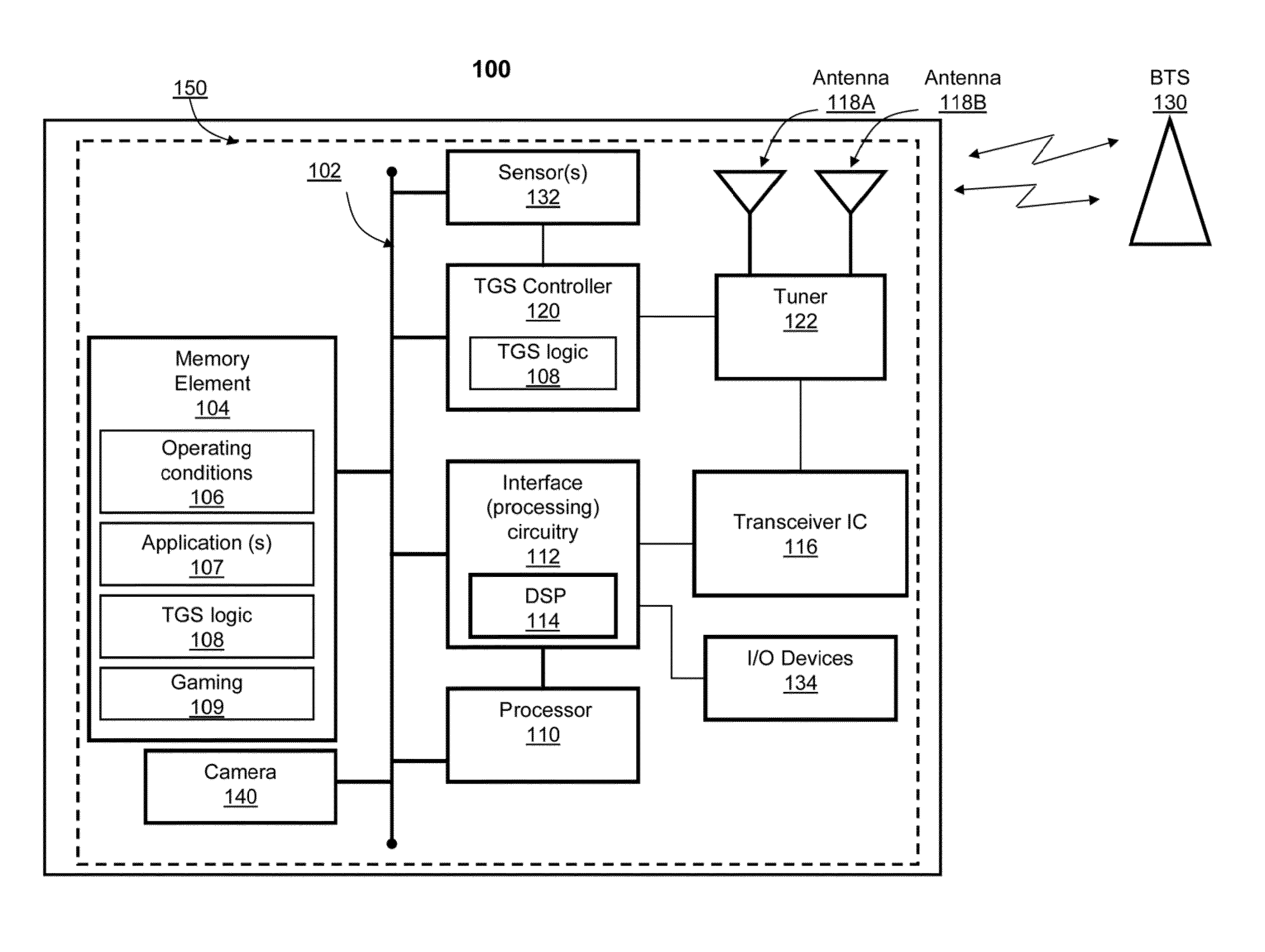 Antenna tuning on an impedance trajectory