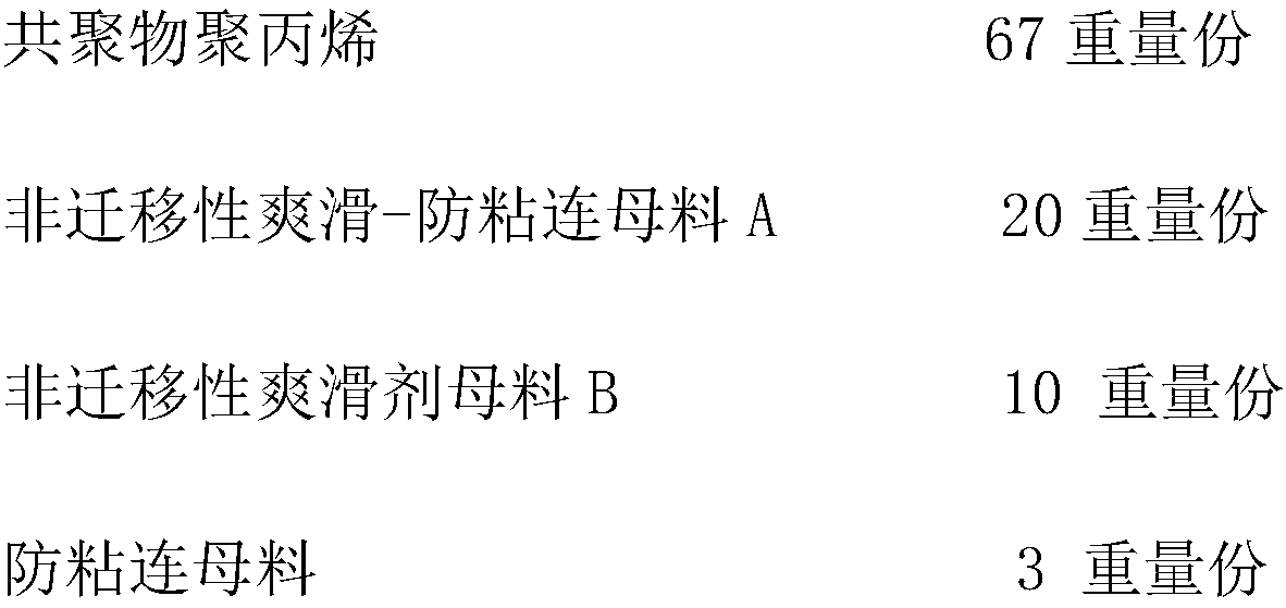 Environment-friendly code-spraying BOPP (Biaxially Oriented Polypropylene) high-speed cigarette packing heat shrinkage film and preparation method thereof