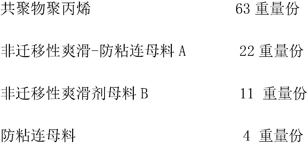 Environment-friendly code-spraying BOPP (Biaxially Oriented Polypropylene) high-speed cigarette packing heat shrinkage film and preparation method thereof