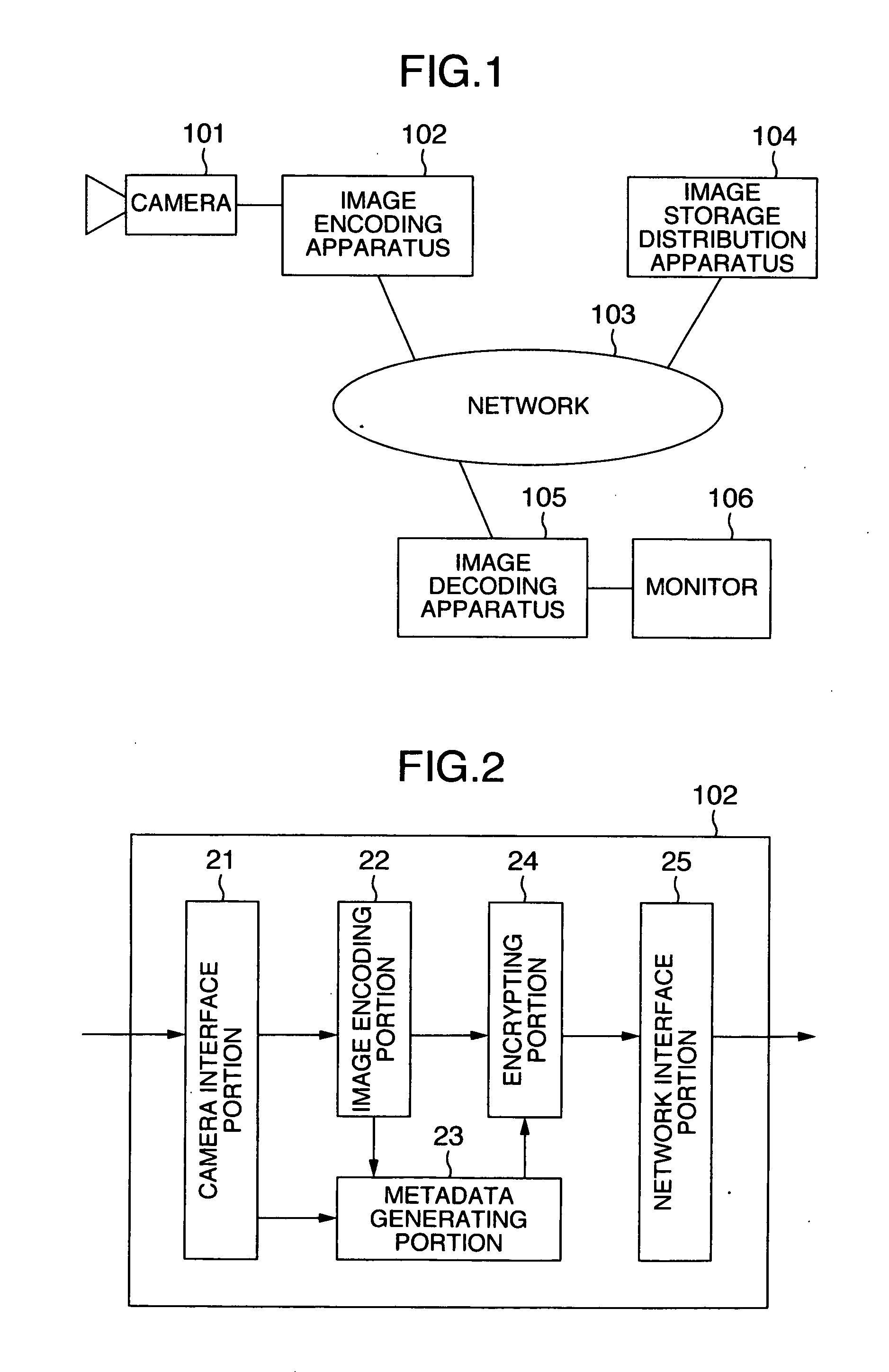 Encryption method, encryption apparatus, data storage distribution apparatus and data delivery system