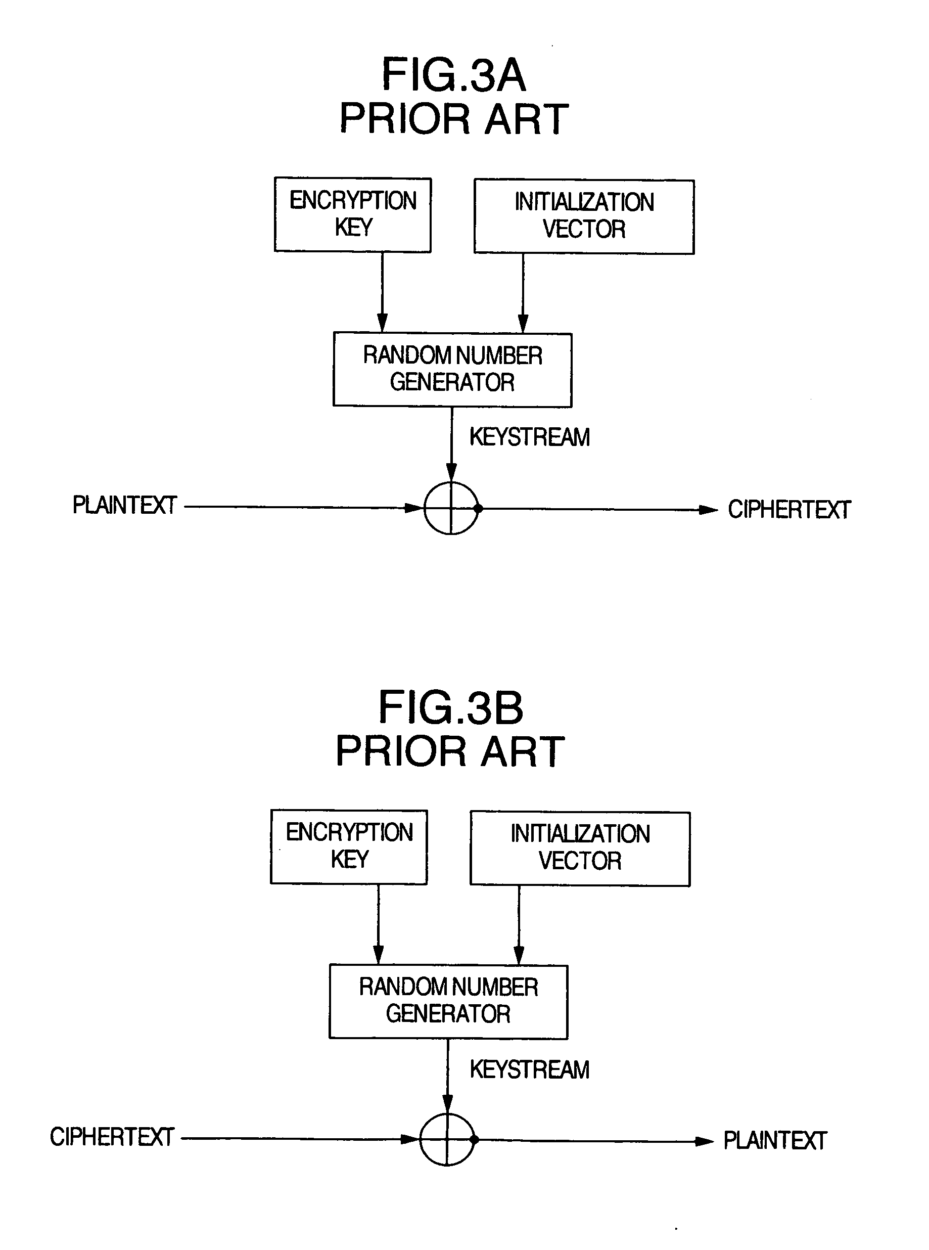 Encryption method, encryption apparatus, data storage distribution apparatus and data delivery system