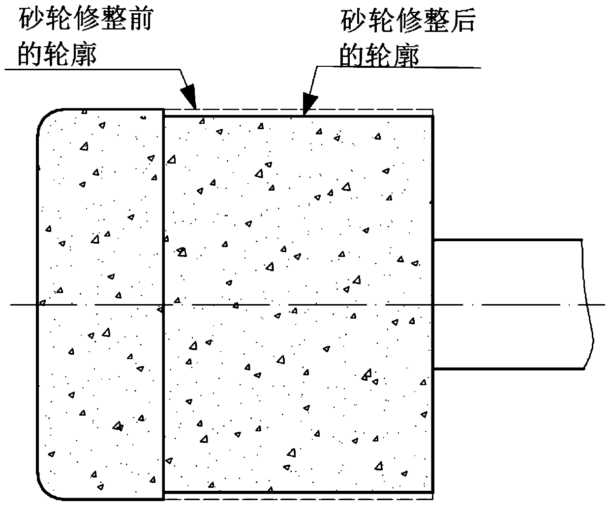 Machining method for grinding short holes by large-length-diameter-ratio weak-rigidity grinding rods