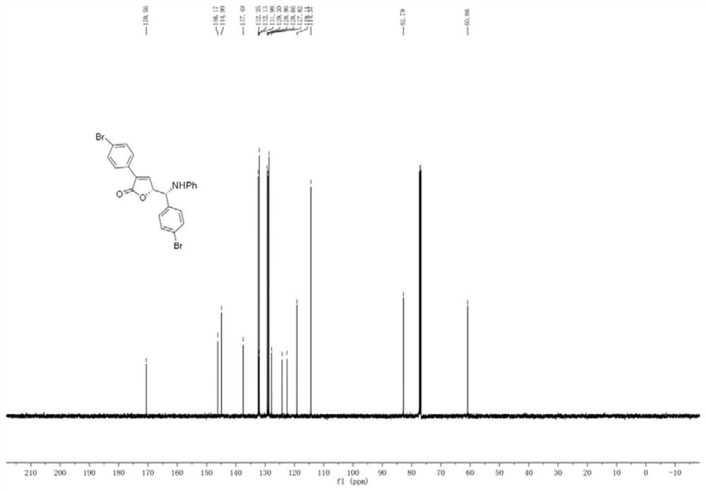 A kind of chiral gamma-butyrolactone derivative and its synthesis method and application