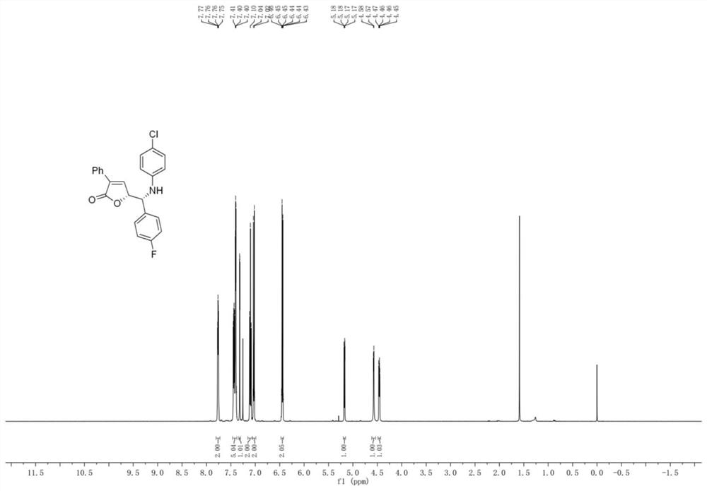 A kind of chiral gamma-butyrolactone derivative and its synthesis method and application