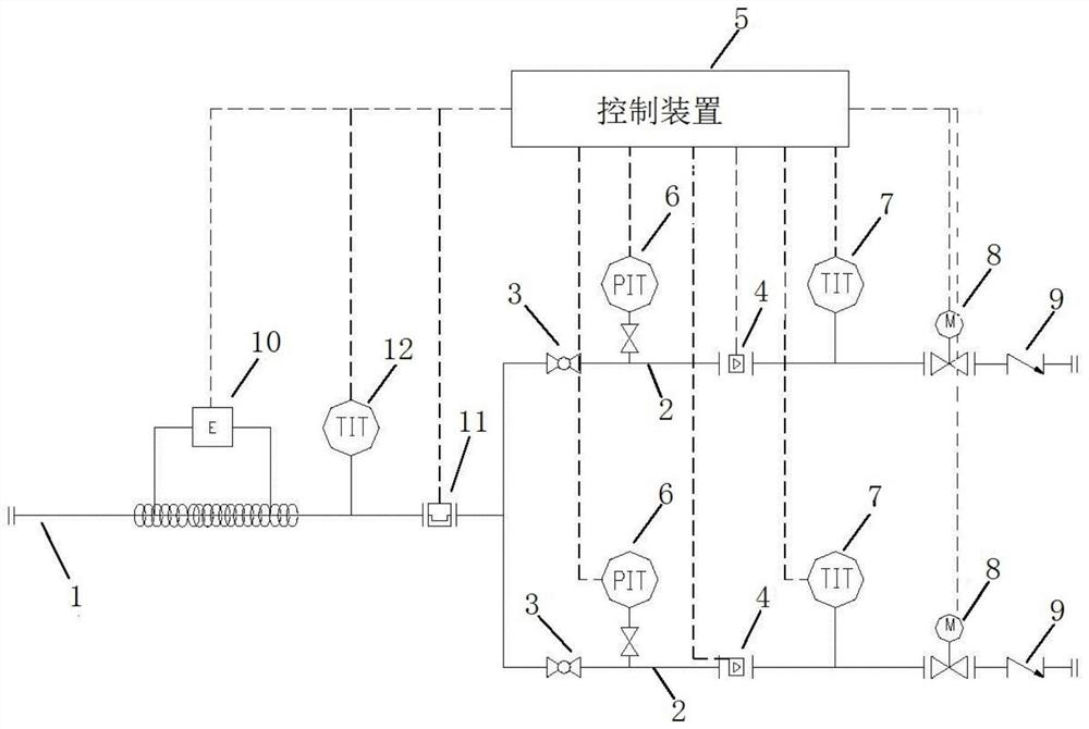 Carbon dioxide pipeline flow regulation and differential pressure flowmeter precision test and calibration system