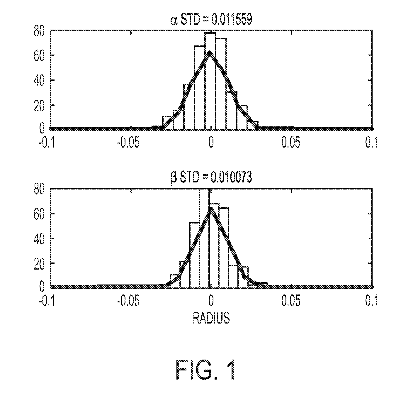 Method and system for locating devices with embedded location tags