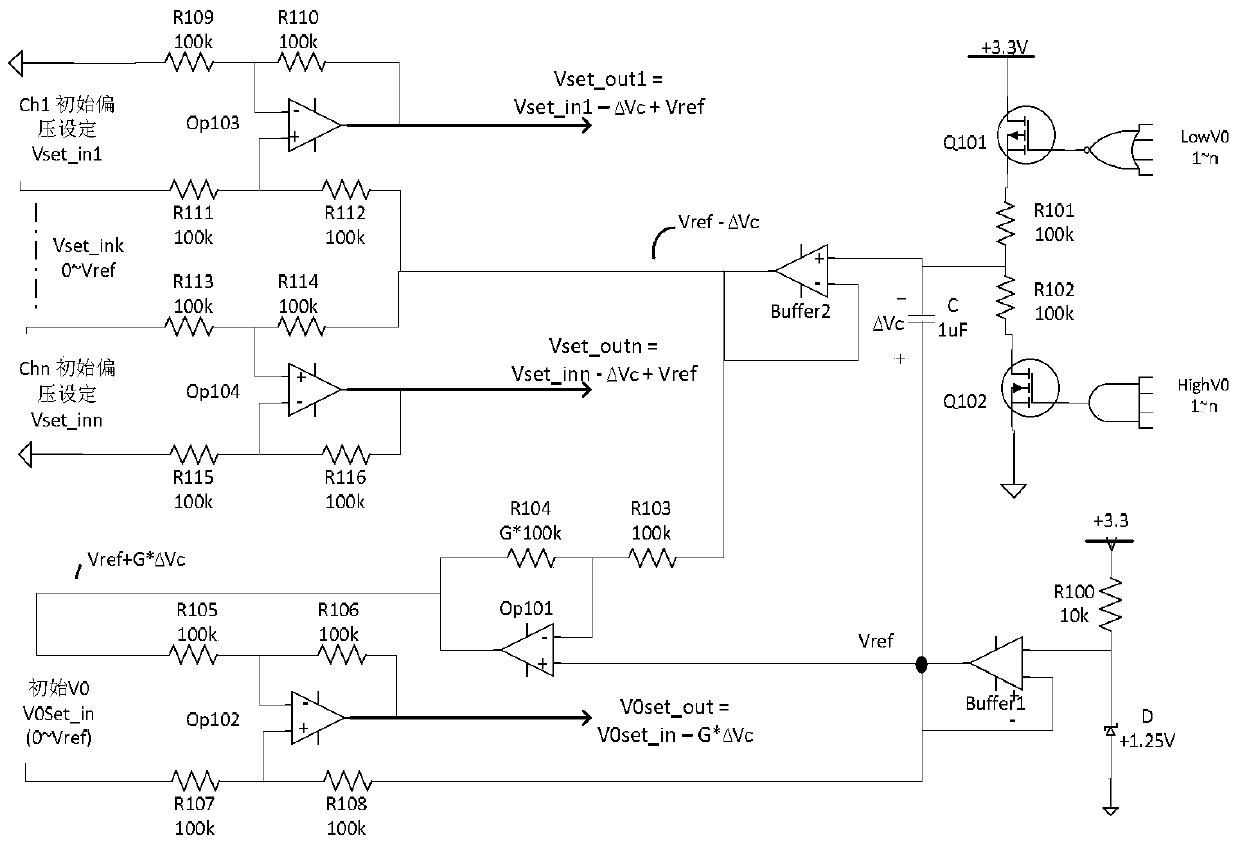 APD bias control circuit, photoelectric receiving circuit and bias control method