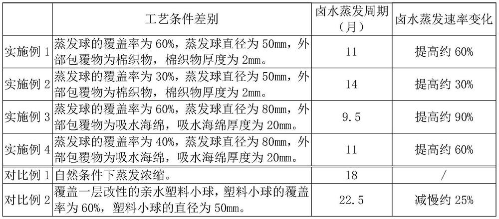 Method for improving evaporation and concentration efficiency of salt pan