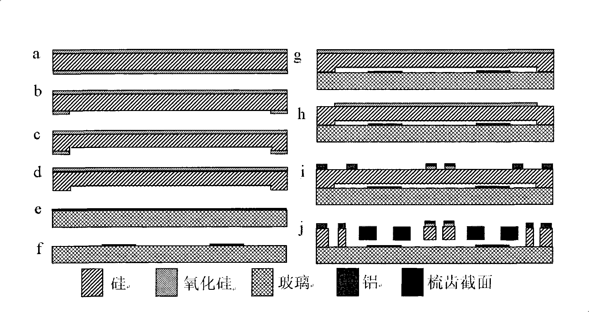 Magnetic drive micro-inertial sensor for increasing detection capacitance and preparation method