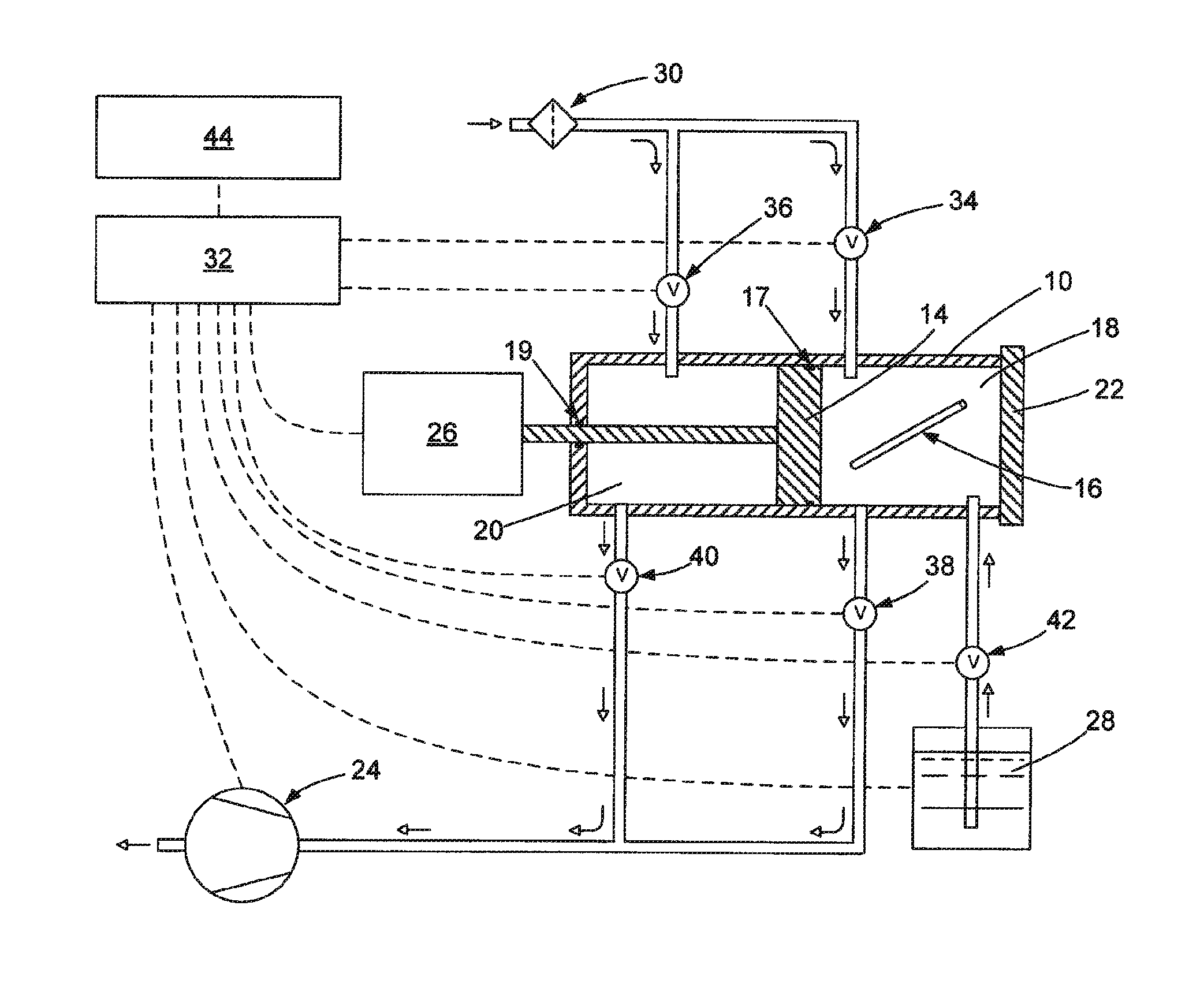 Sterilization method with compression and expansion