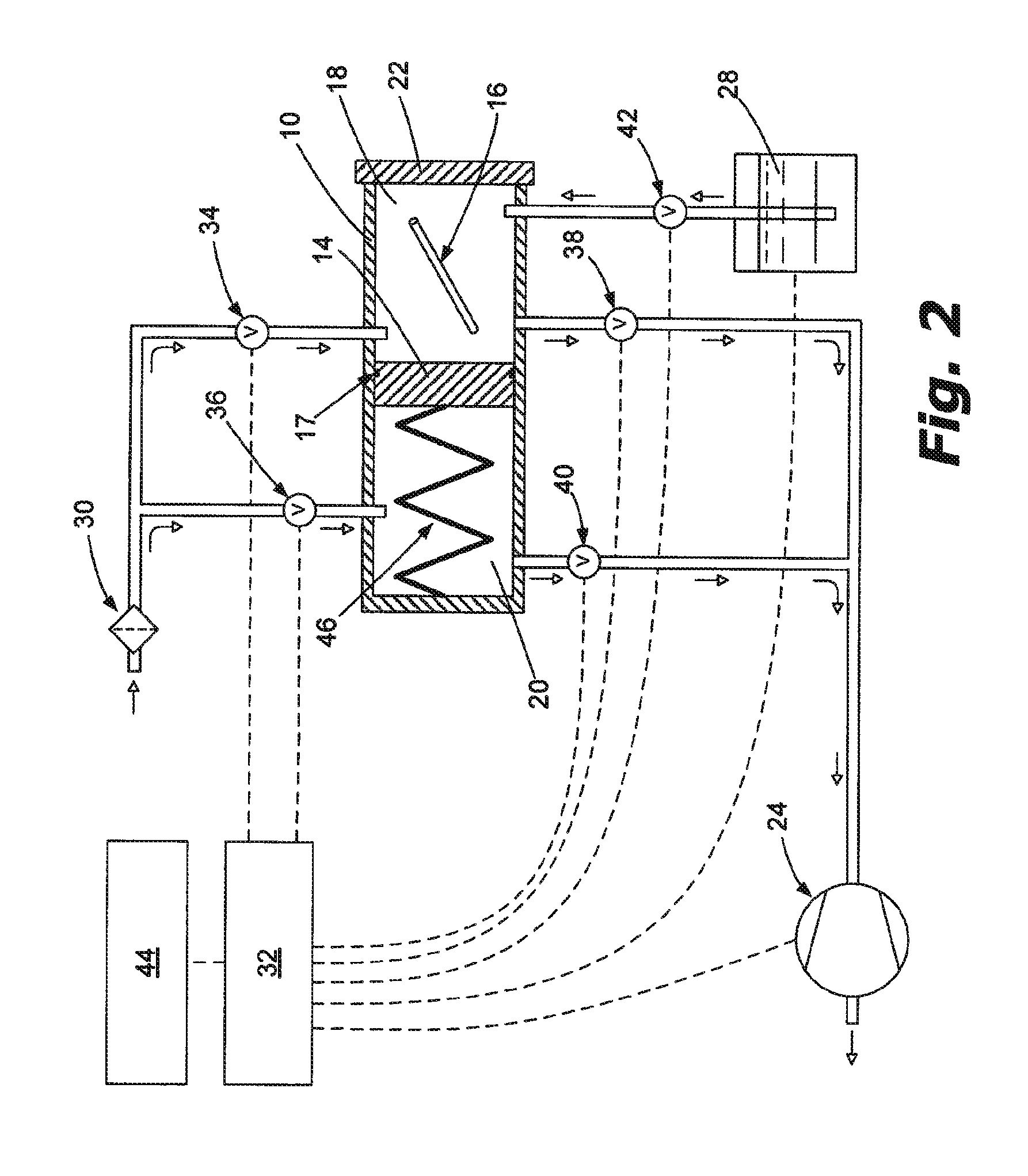 Sterilization method with compression and expansion