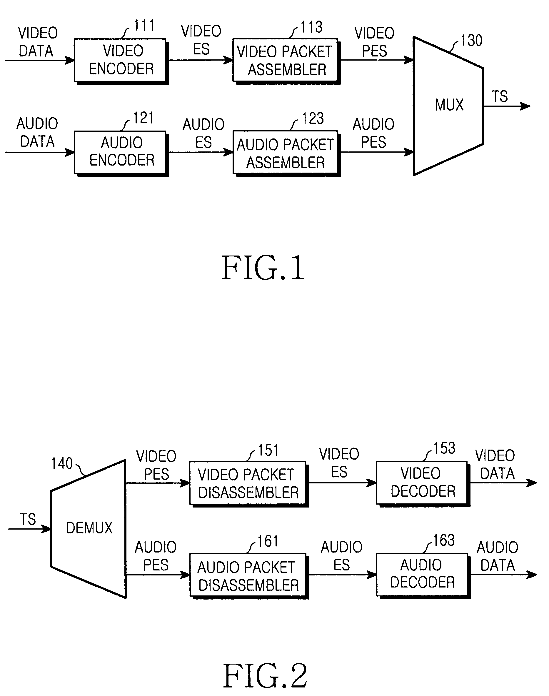 Device and method for demultiplexing received transport stream in digital broadcasting receiver