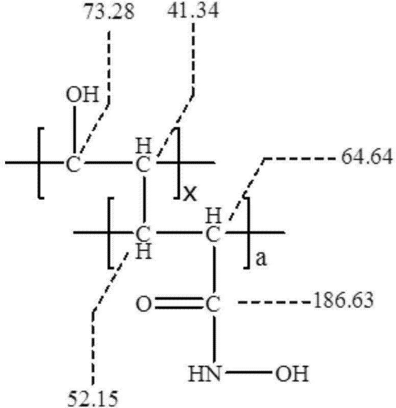 Spongy emergency adsorbing material and preparation method thereof