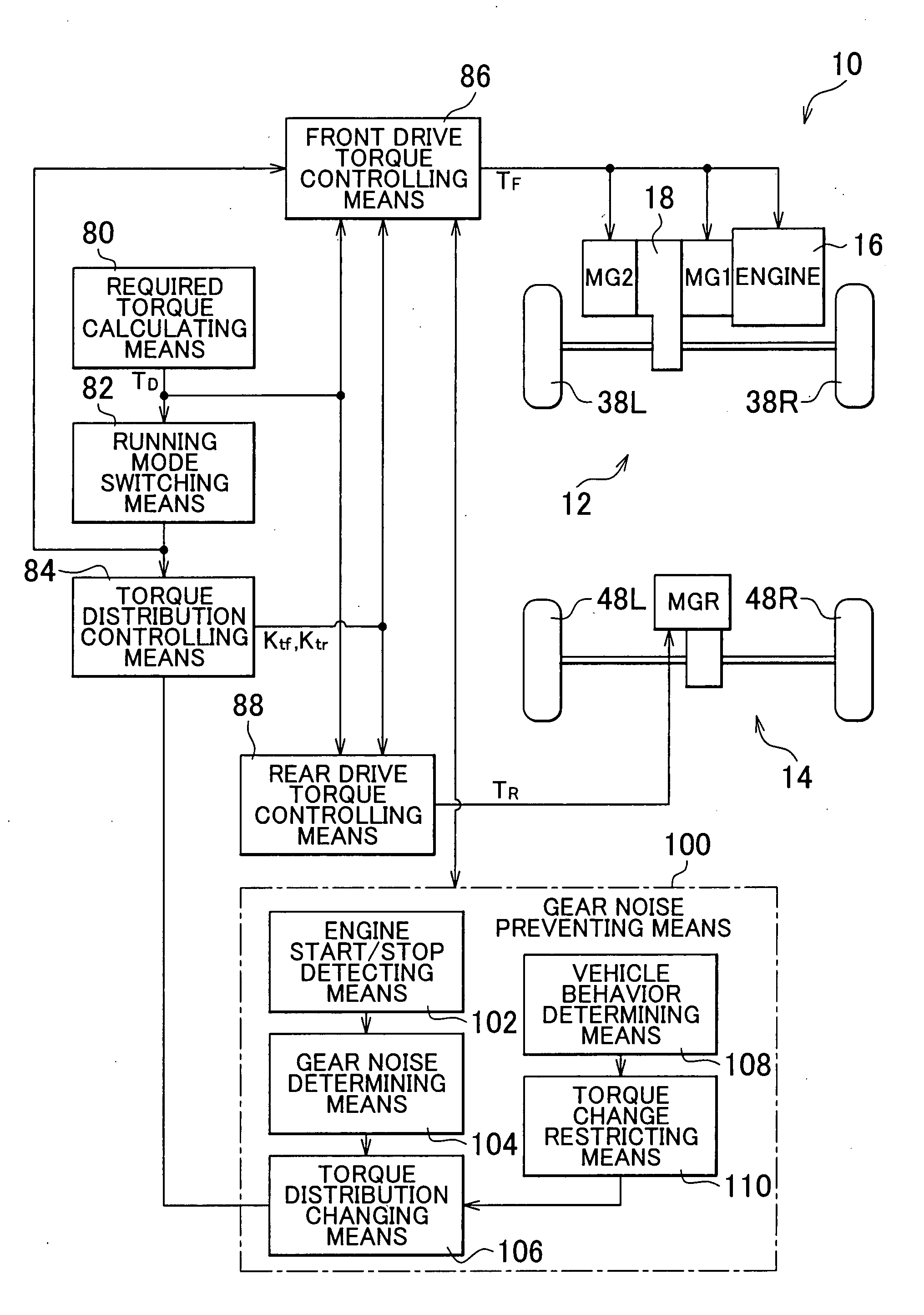 Control apparatus and control method for hybrid vehicle