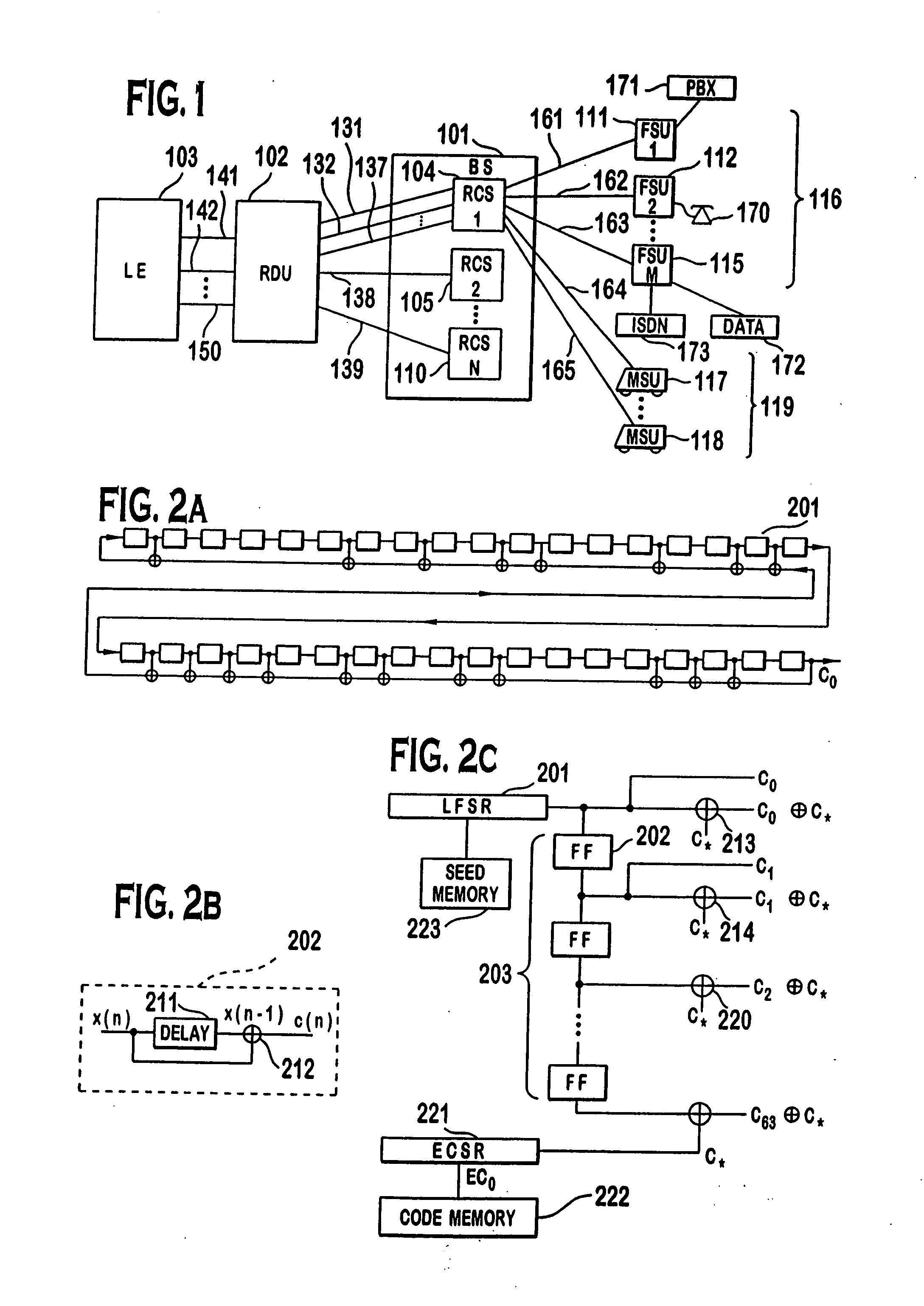 Code division multiple access (CDMA) communication system