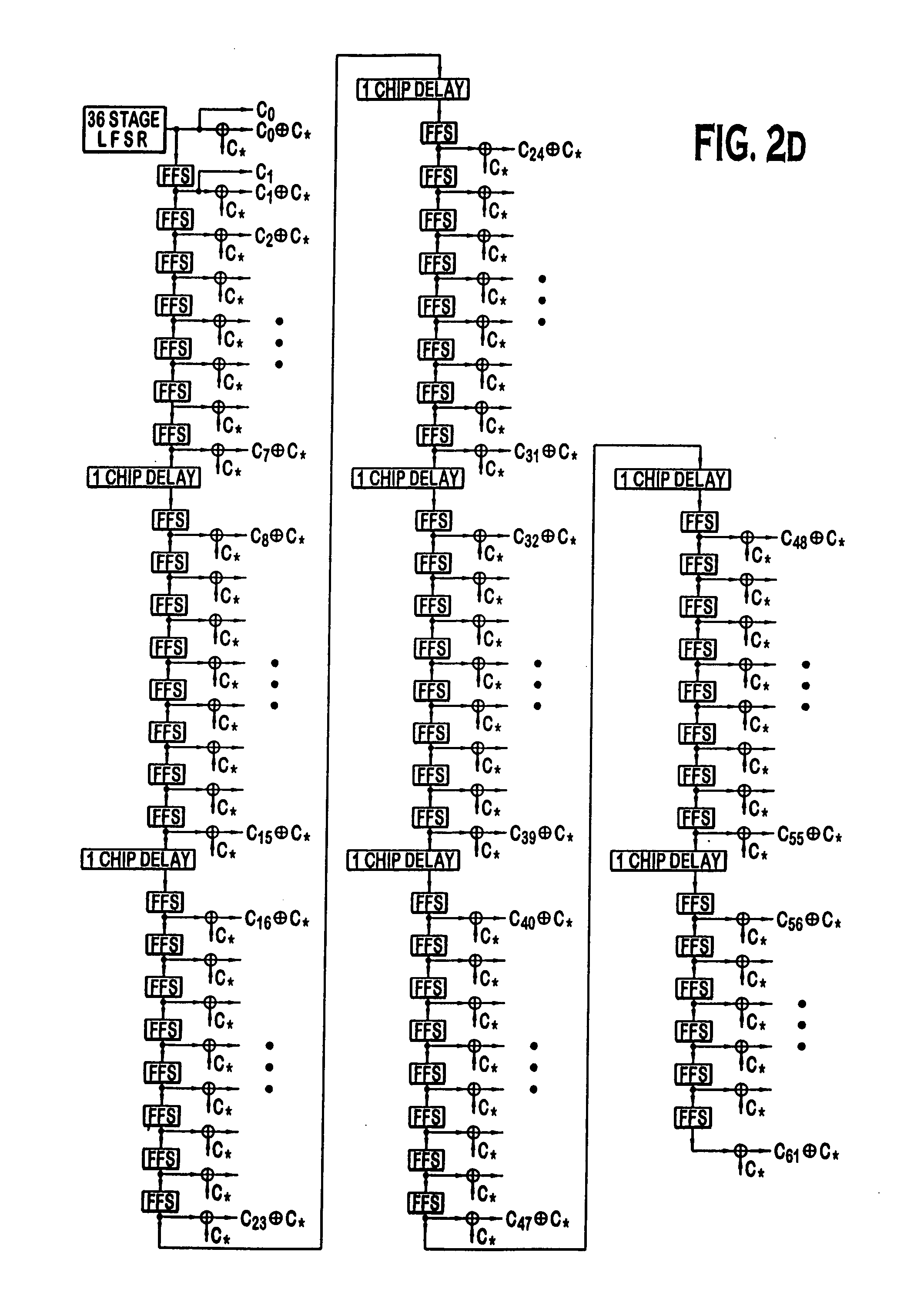 Code division multiple access (CDMA) communication system