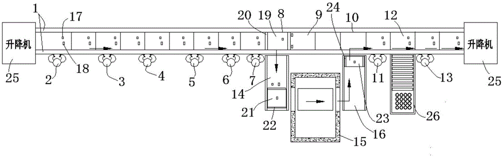 Automatic assembly line for automobile seats and assembly method