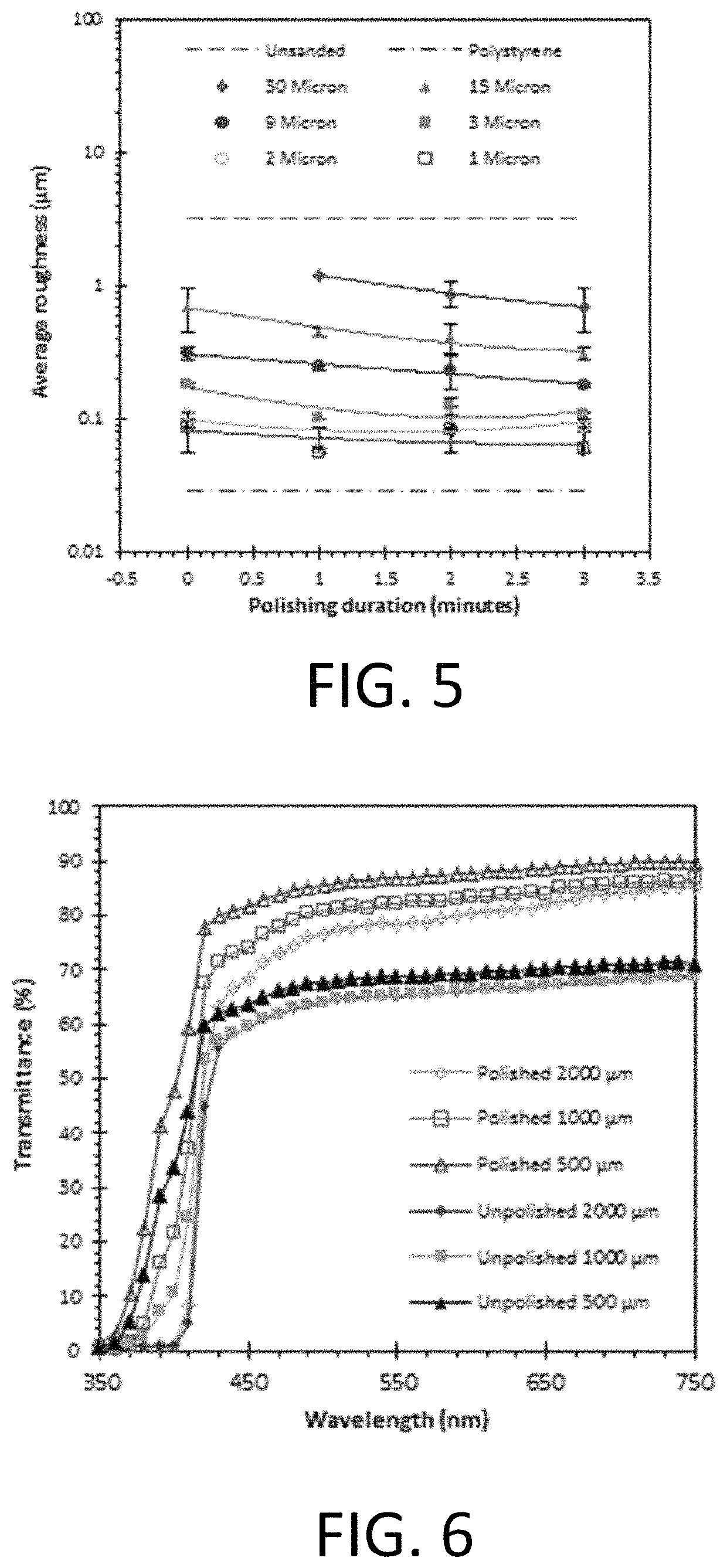 Systems and methods for fabricating microfluidic devices