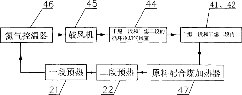 Method for electrical heating continuous coal pyrogenation coking and coking furnace thereof