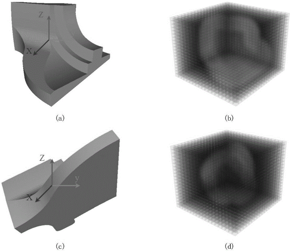 Complex product heterogeneous model fusing method