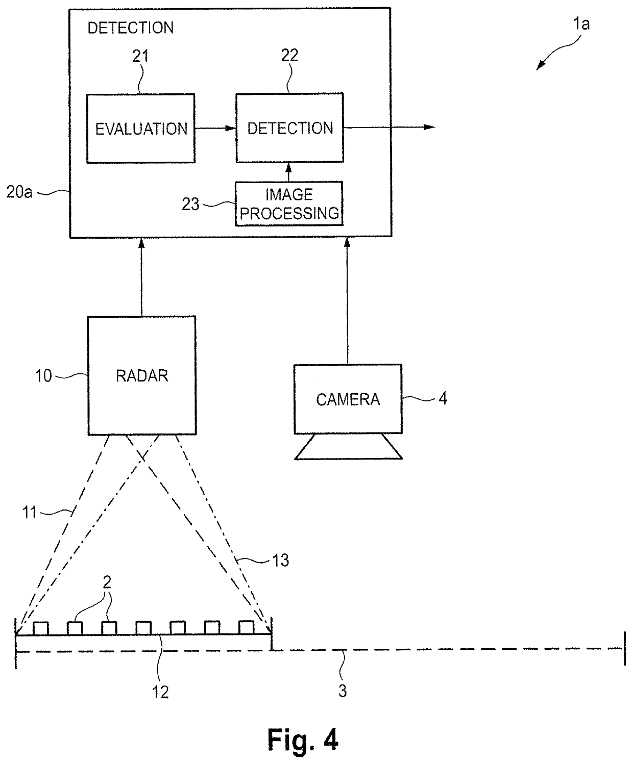 Detection device, system and method for detecting the presence of a living being