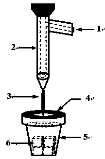 Preparation method for in-situ aluminium base composite material inoculant