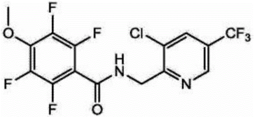 {0&gt;&lt;}0{&gt;Sterilization composition containing fluoride ether bacteria amide and fludioxonil and application of sterilization composition&lt;0}