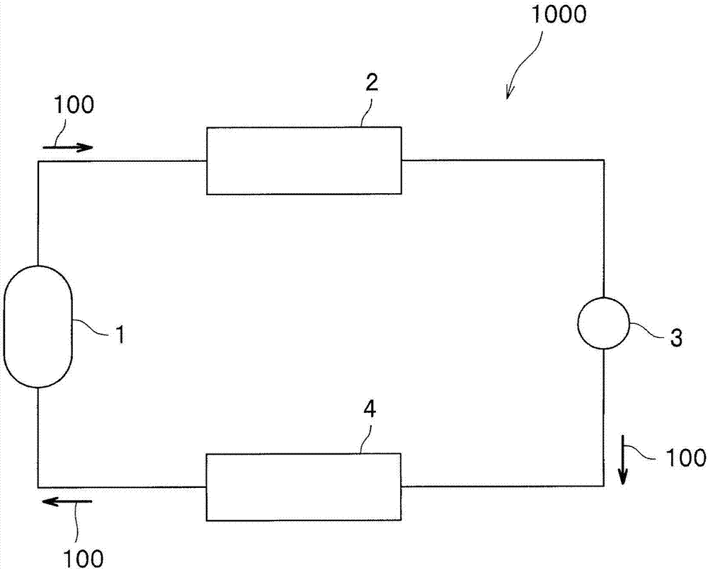 Refrigerating cycle system