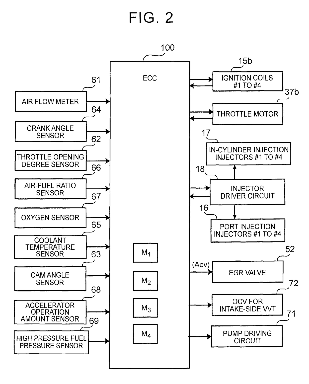 Control device and control method for internal combustion engine