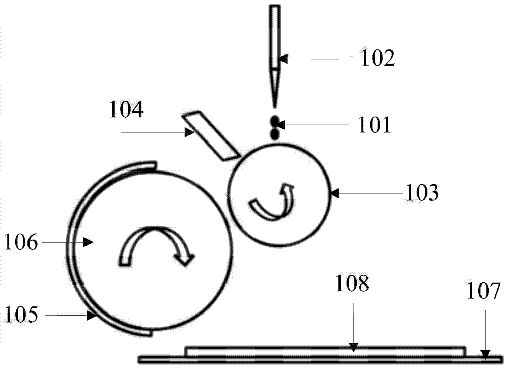 a transfer plate