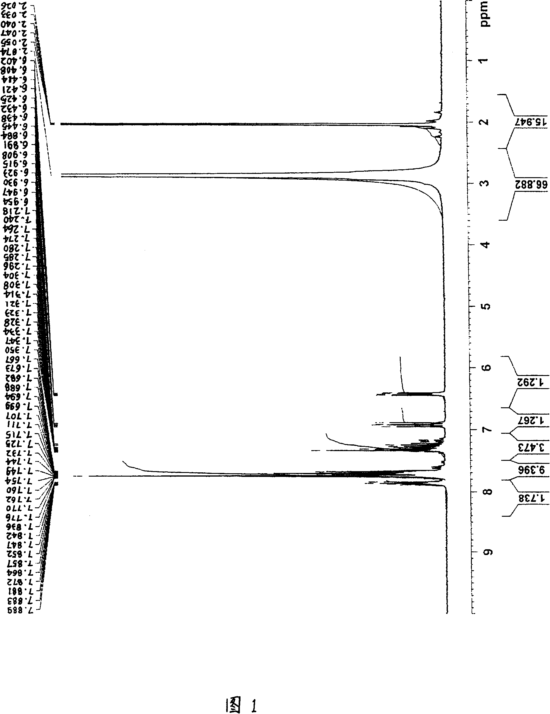 Hardening accelerator, hardenable resin composition, and electronic component device